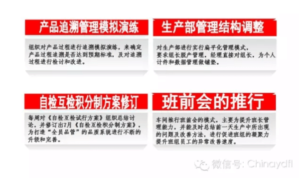 經營控制系統(tǒng)