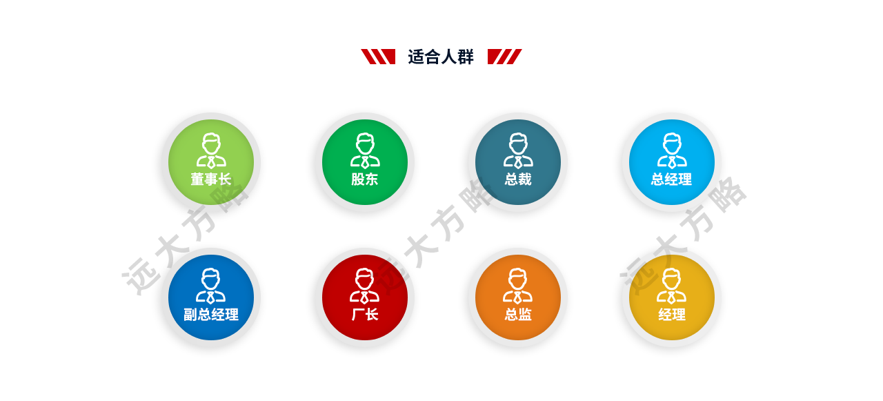 企業(yè)研修課適合的人群