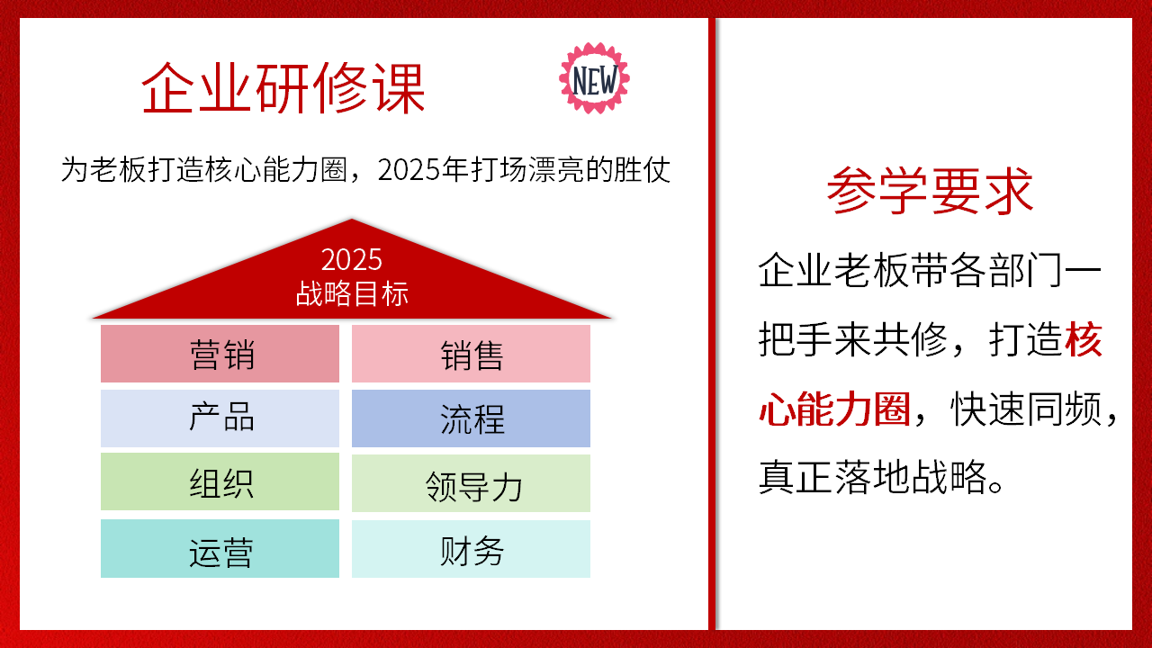 企業(yè)研修課參學(xué)要求